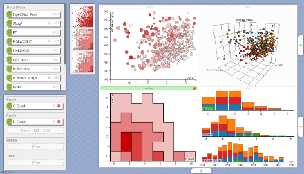 Pipette Chart Video